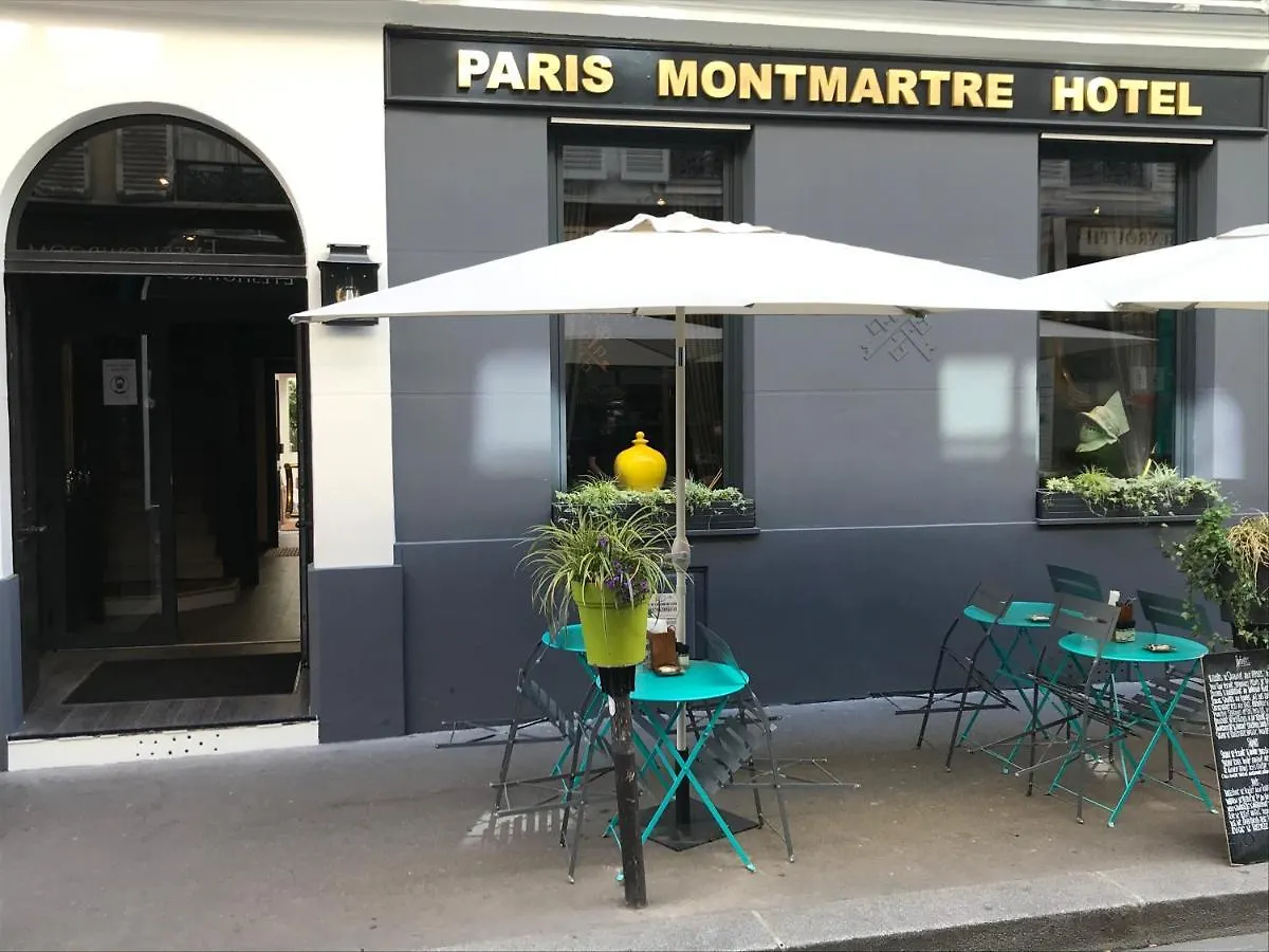 De Montmartre Paris